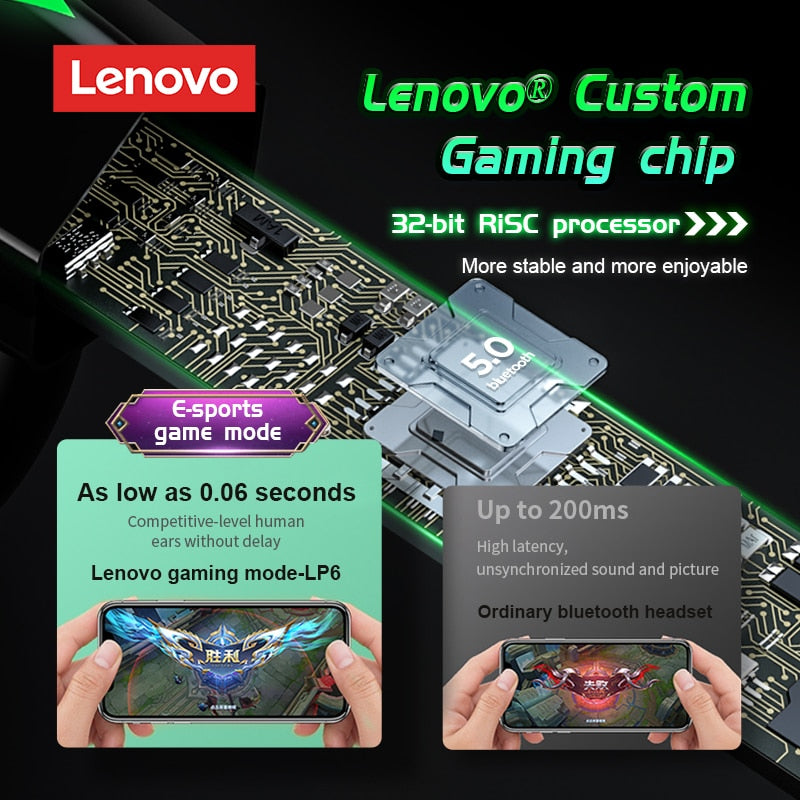 Audífonos Lenovo LP6 Gamer